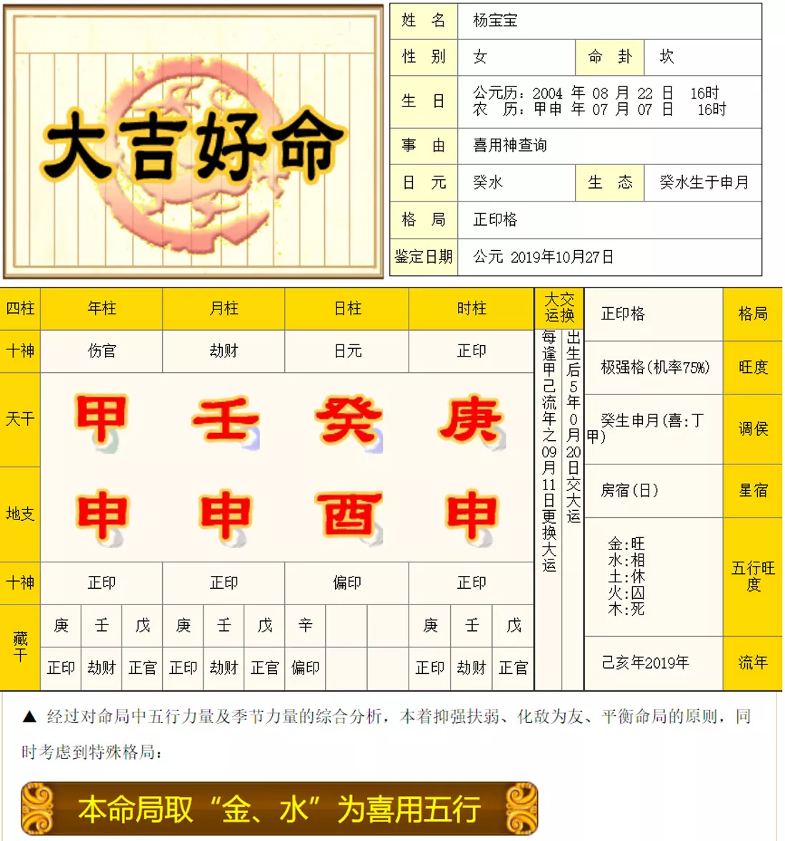 4、命格测算免费:五行命格测算