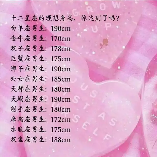 4、身材**的六大星座:十二星座誰身材** 十二星座網