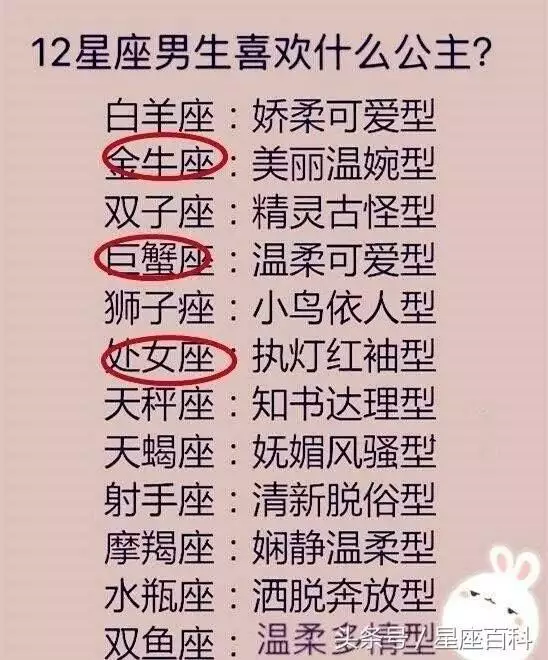 6、12星座谁才是真正的公主:十二星座谁是公主