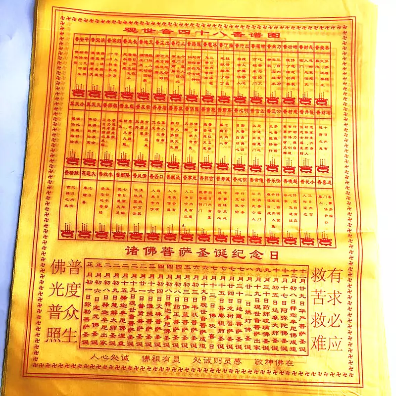 1、祖香谱图解大图:给上香怎么看图解