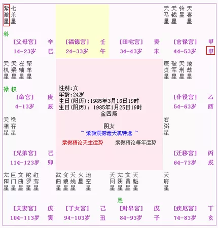1、流年运势查询:流年。这张能看出今年的运势吗。