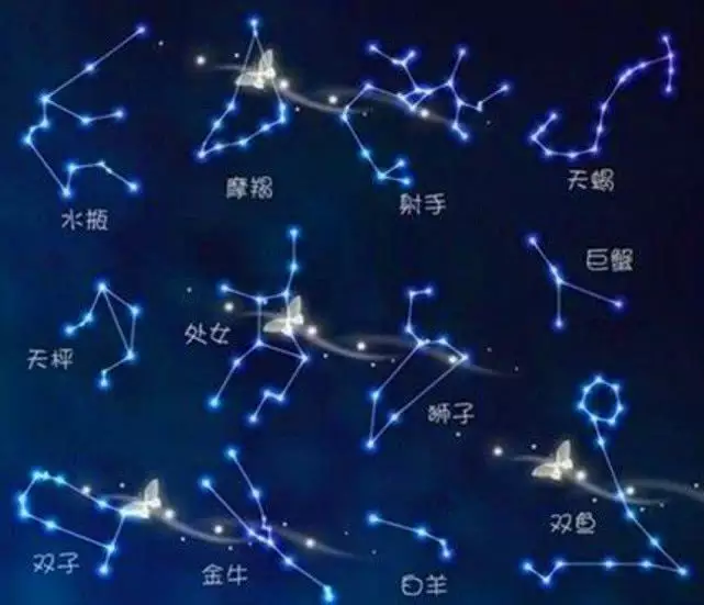1、科学证明星座是假的:星座可信吗？有科学依据吗？