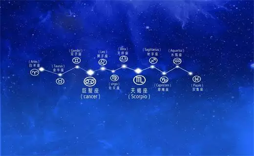 6、星座运势app安装:各位亲，有木有装星座运势的app啊！