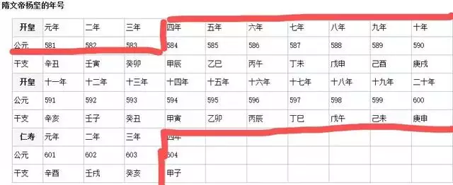 九運離火八字喜火的人，九紫火運對火旺的人