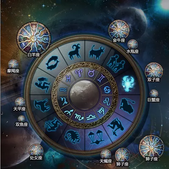 3、星座命盘测算免费:如何测试个人星座命盘运势等