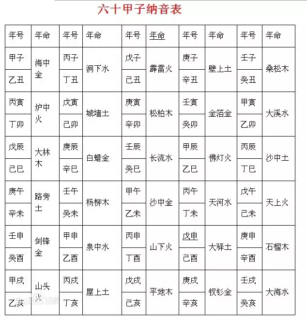 年属狗的婚配：94年属狗女和什么属相最配