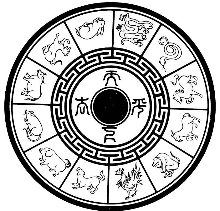 1、年属龙人的运程每月运势:属龙年运势及运程女性