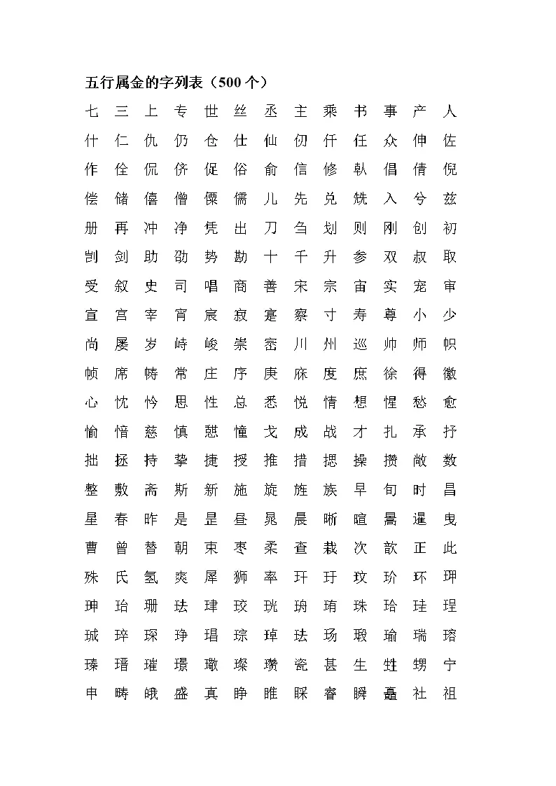 4、五行屬木的字男孩用字:五行屬木的男孩怎麼取名