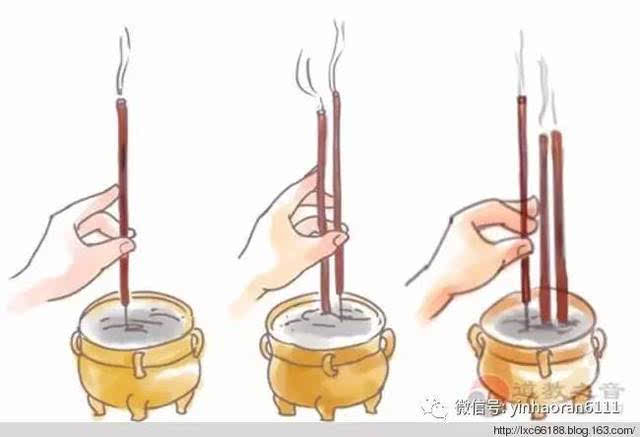 4、正确上香姿势图解:上香的正确手势和步骤