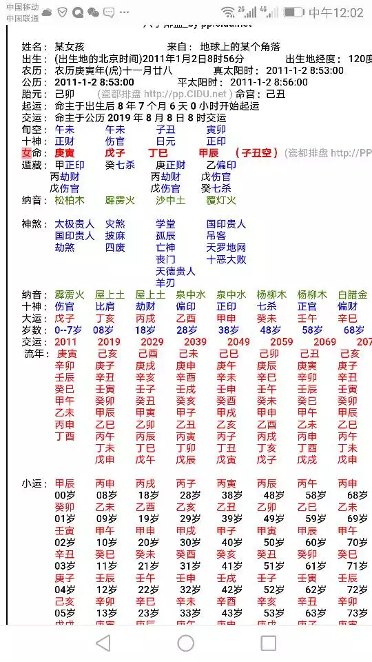 3、身弱七殺格女命武則天:這個女命，八字顯貴嗎，身弱，七殺格，食神制殺？