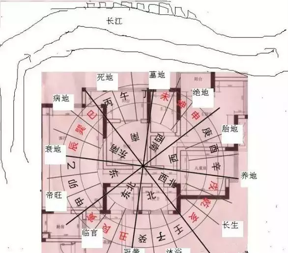 3、讓仇人倒霉的絕招風水:在仇人墳地里埋什麼才能讓他倒霉呀，埋了之後對自己會有影響嗎