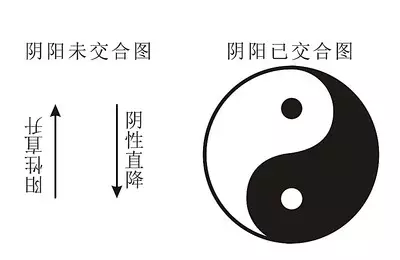 苖字五行属什么