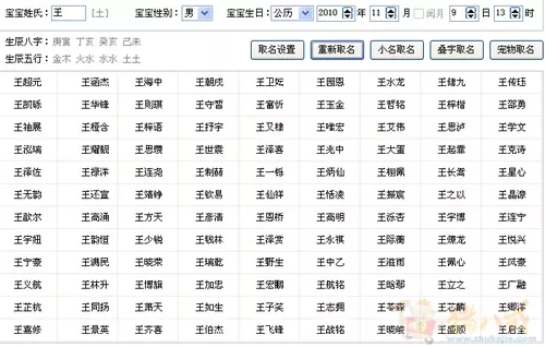 轩五行属什么意思