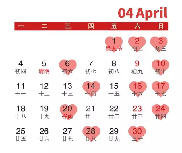022年結婚的好日子，結婚吉日怎麼查最准"