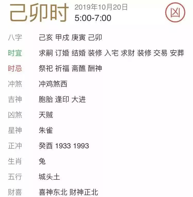 梁姓五行属什么：68岁龙五行是什么？