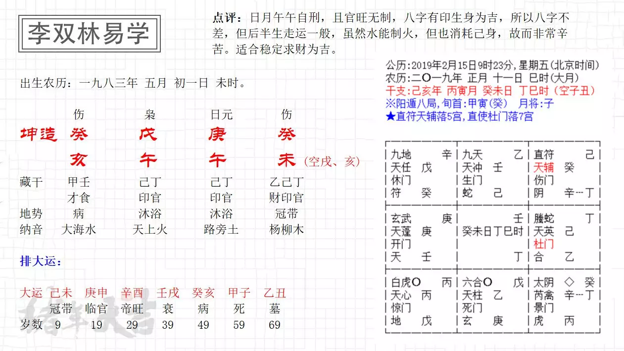 7、法定結婚年齡按陰曆還是陽曆:結婚年齡按陽曆還歷