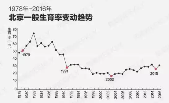 屬羊的能剋死屬牛的，屬牛和屬羊我們結婚了