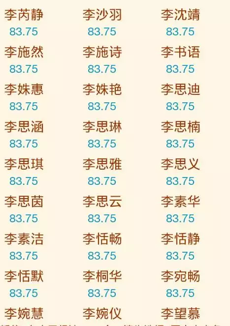 五行同时是木水的名字:五行有水和木的名字