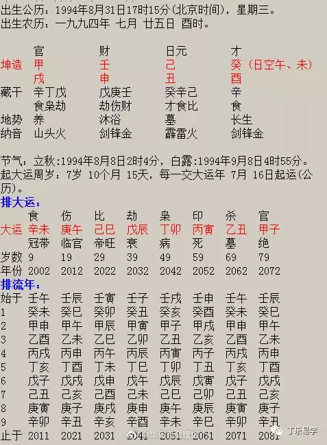 1、本命年按陽曆算還歷算:本命年的算法按照農曆還是公曆？