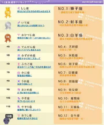 5、双子座明日运势新浪:双子座运势如何