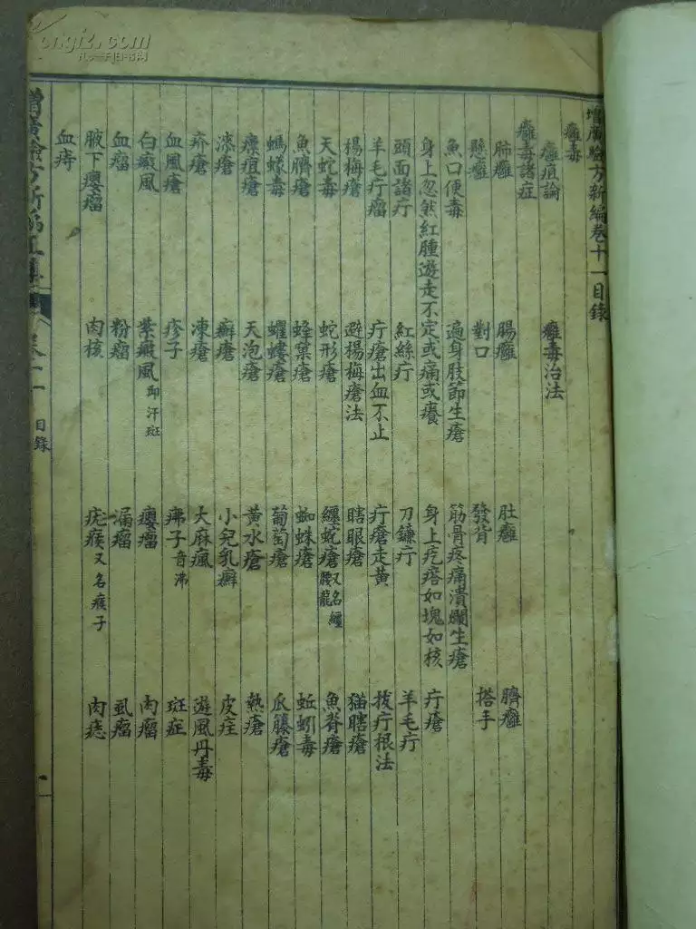 1、上中下等婚配表:上婚下婚中婚配