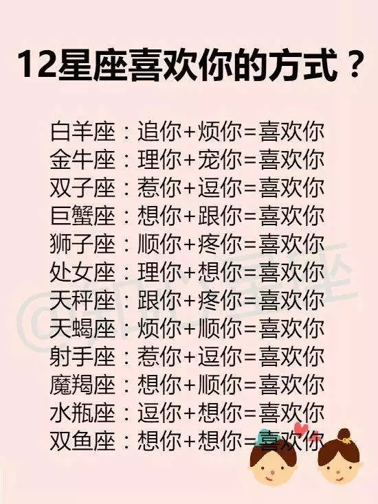 4、测试最准的内心星座:星座能够测试个人的性格吗？