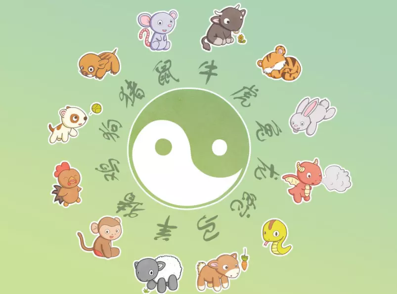 1、十二生肖婚姻搭配圖片:十二生肖配對圖