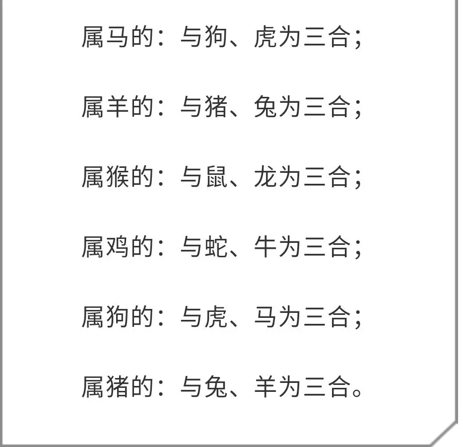2、三合和六個合生肖是什麼意思:屬虎的三合和六個合生肖是什麼