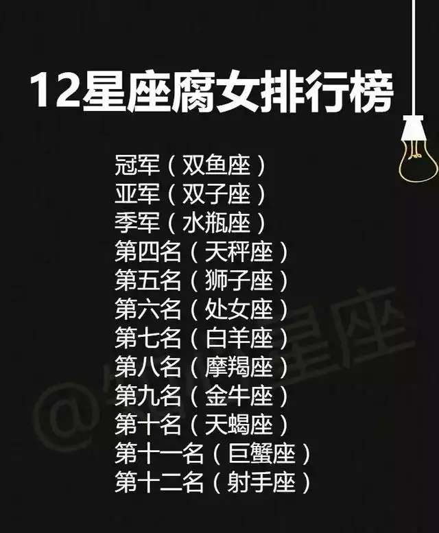 1、一生运势的星座:12星座中最温柔敦厚，一生运势较为不错的星座是谁？