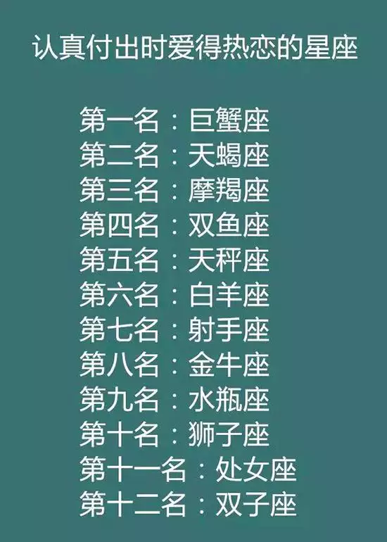 4、摩羯一生願意為哪個星座付出:對愛忠誠的摩羯，究竟是哪三個星座不能夠與他相守到老呢？