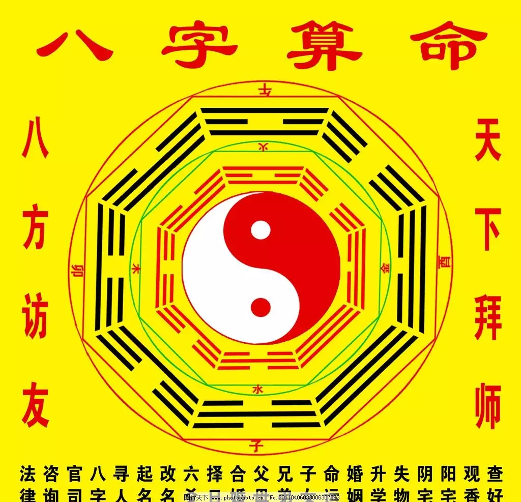 五行八卦是什么：五行与八卦是如何对应的？