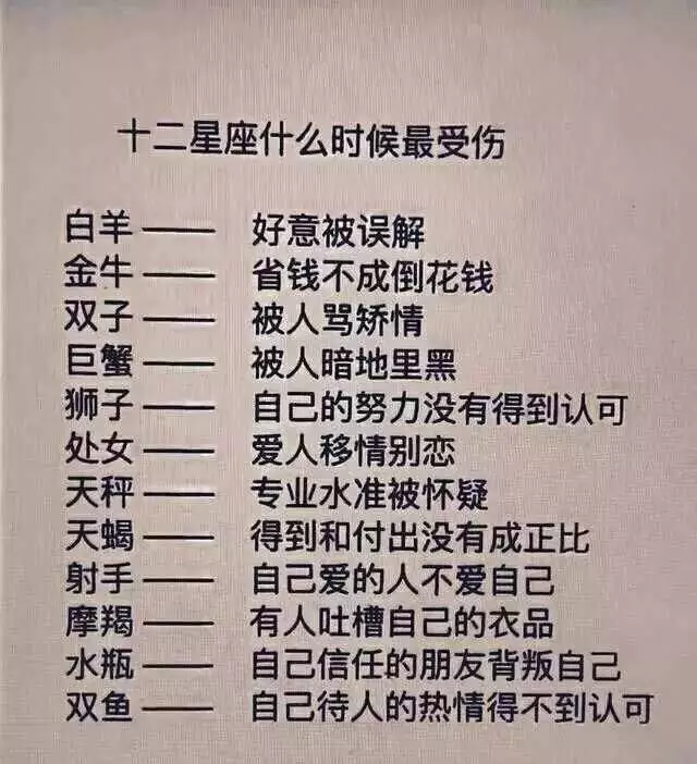 3、请问星座是怎么划分的:星座是怎么样划分的