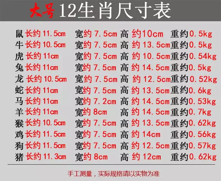 2、十二生肖三合表:三合跟怎么算