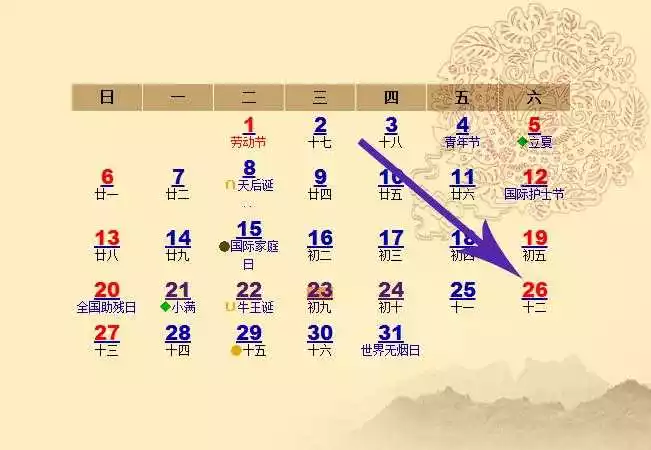 5、5月26日生肖运势排行榜:十二生肖排行榜