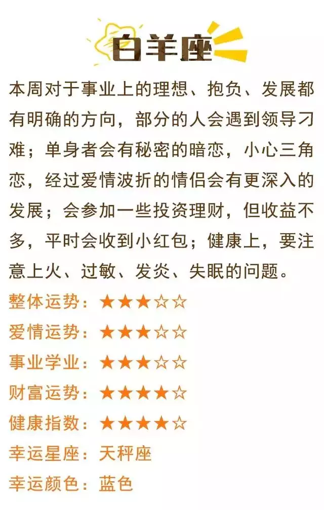 每日運勢星座屋，2022運氣特別好星座女
