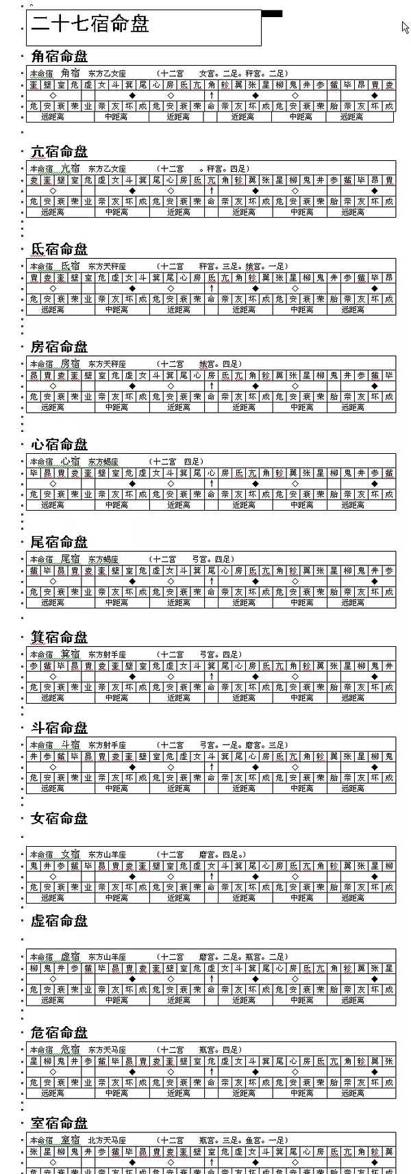 4、怎麼知道兩個人前世的關係:你相信兩個人真的有前世今生么？