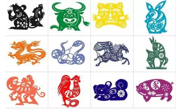 1、十二生肖犯月大全:十二属相的犯月？