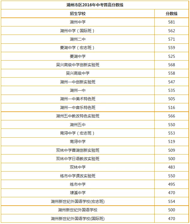 安五行属性是什么：安的繁体字多少画笔五行属性？
