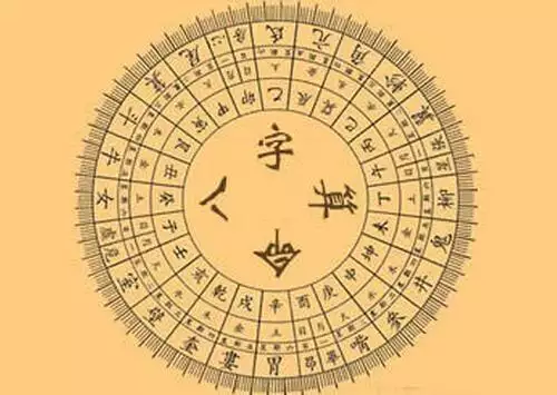 2016生辰八字五行查询:生辰八字算命准不准