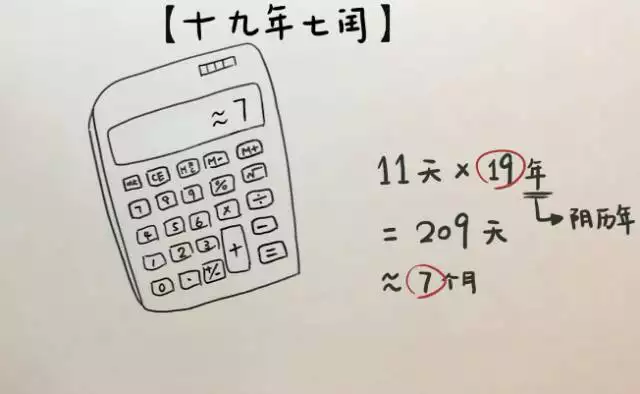 86年五行属什么:95年属猪的和什么属相最配