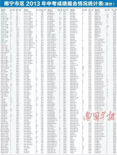 1、80年1月23号是什么属相:年1月23日出生属于哪个生肖