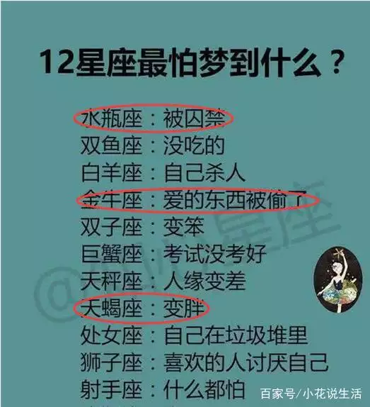 2、十二星座之首领:十二星座的首领是哪个
