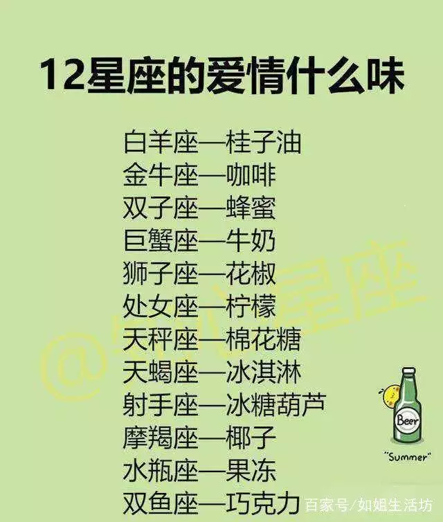 2、12星座大:关于十二星座所有的事情