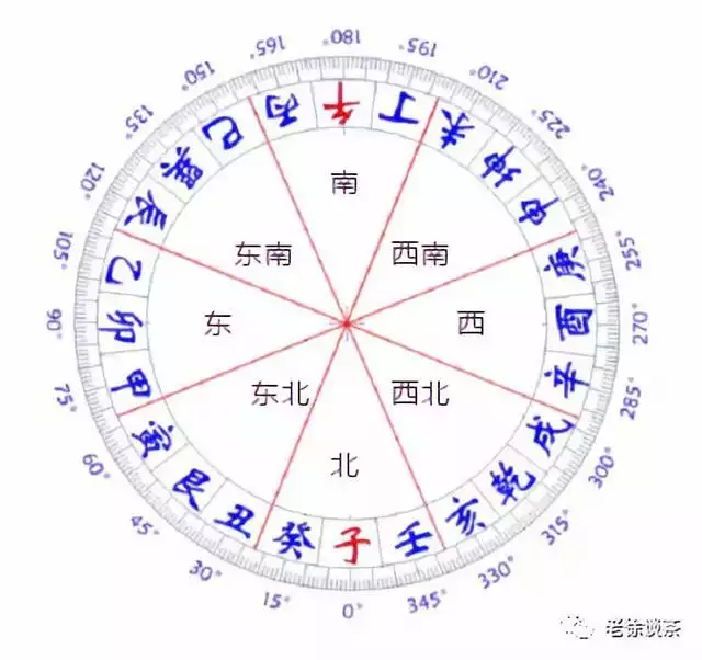 4、壬山丙向最旺什麼人:壬山丙向分金什麼度數**？命己卯年