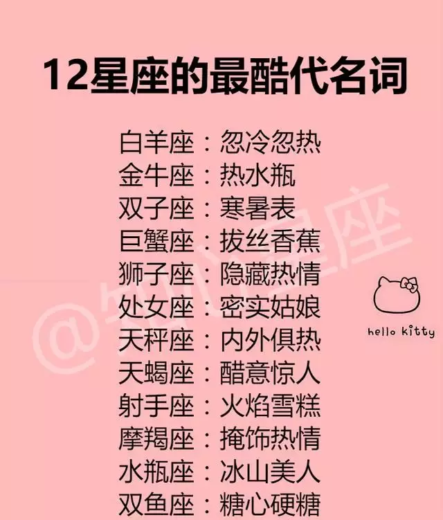 3、12星座的月份表:十二星座分别是哪个月？