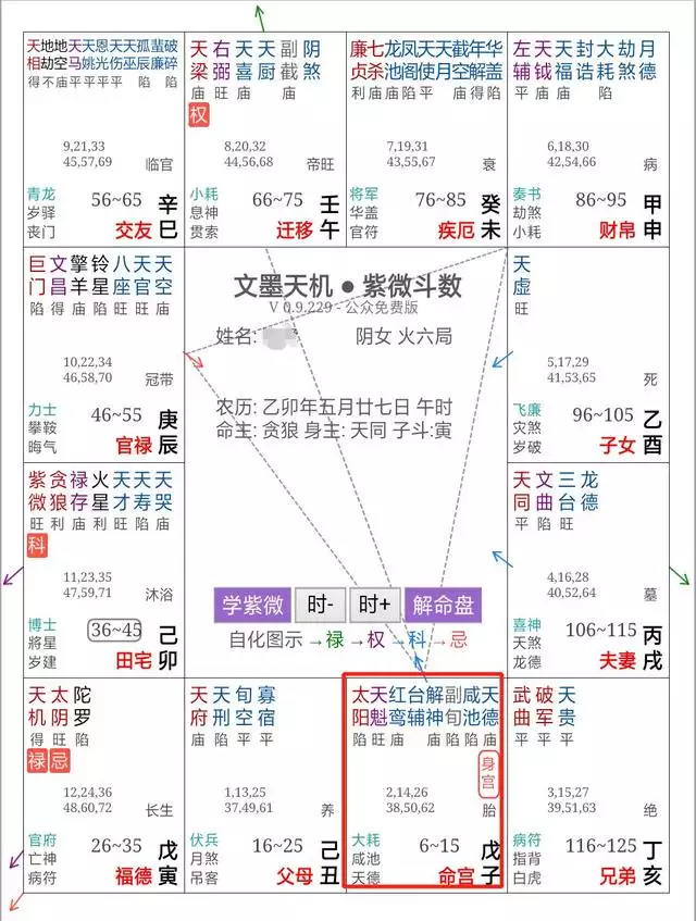 斗数看极贵命格,斗数最差的命格 斗数看极贵命格,斗数最差的命格