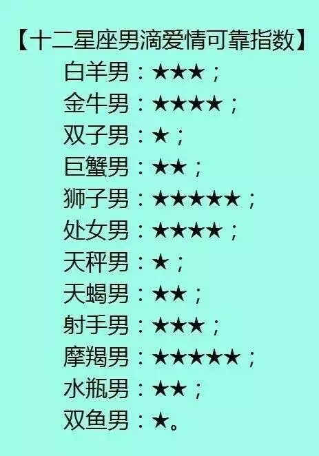 1、十二星座恋爱配对查询:十二星座配对情侣