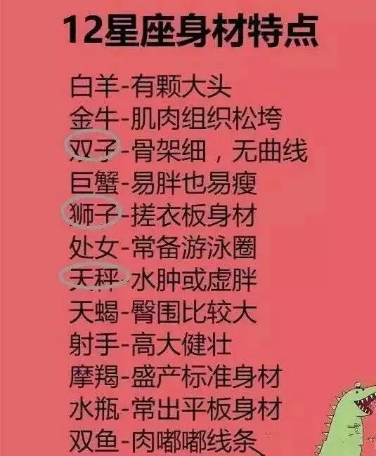 1、12星座谁最丑最胖排名:十二星座谁最丑,十二星座之长相最丑,十二星座最丑排名