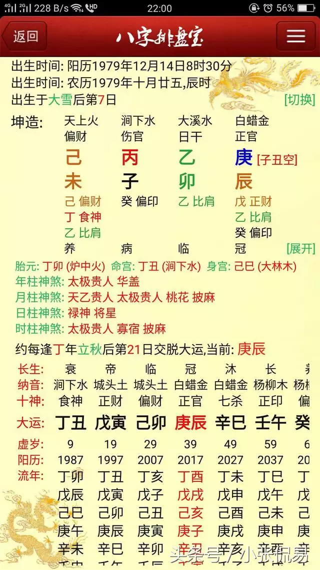 1、八字測二婚配偶方向:從八字怎麼看婚姻配偶信息