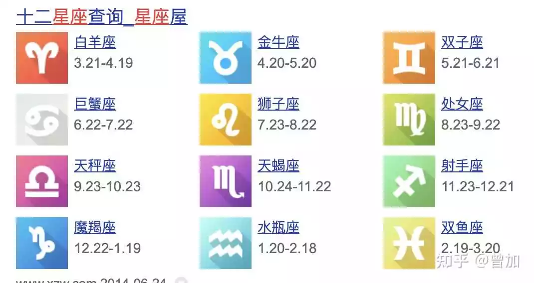 1、怎么查自己的星座是太阳还是月亮:怎么才能知道自己的月亮，太阳星座是什么？？